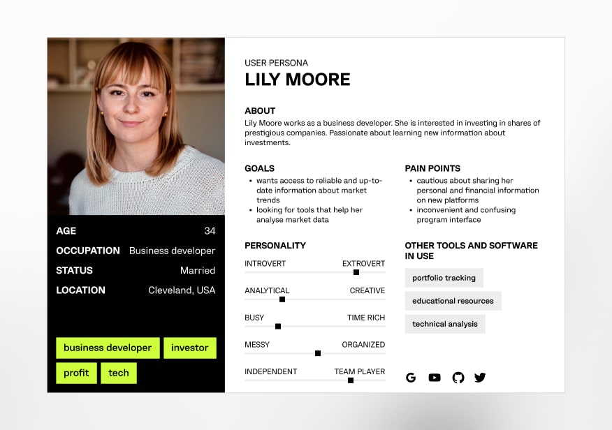 fda operator user persona